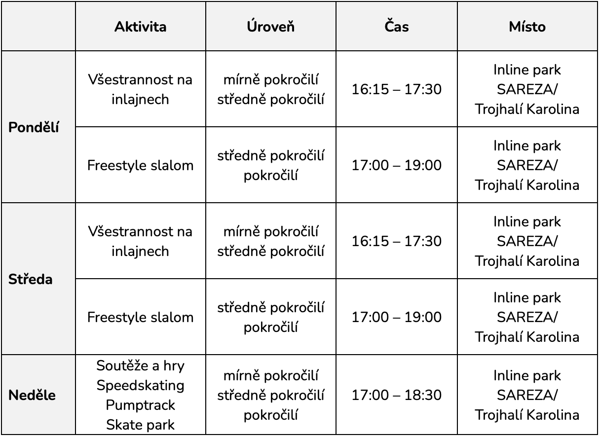 Orientační rozpis tréninků, použijte kalendář pro aktuální
